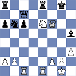 Thomas - Guzman Mellado (Europe Echecs INT, 2021)