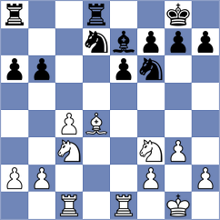 Molander - Johannessen (Budapest, 1999)