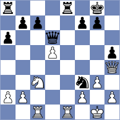 Martinkus - Clawitter (chess.com INT, 2022)
