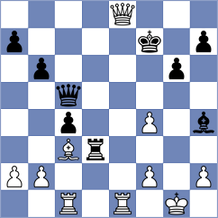 Bulmaga - Sai (chess.com INT, 2024)