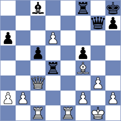 Harsh - Granovskiy (Paracin SRB, 2024)