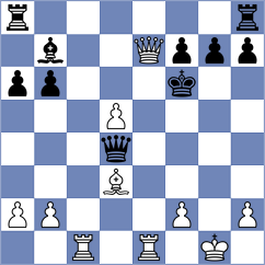 Kozin - Gutierrez Olivares (chess.com INT, 2022)