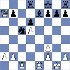 Parfenov - Khnykin (chess.com INT, 2025)