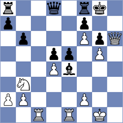 Sroczynski - Antonio (chess.com INT, 2025)