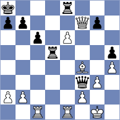 Ridge - McGillivray (Dunfermline SCO, 2024)