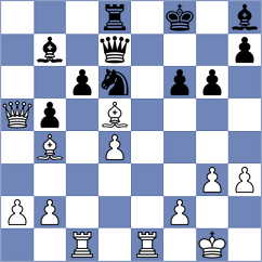 Malakar - Ivanchuk (Toronto CAN, 2024)