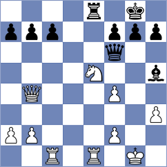Kadam - Colijn (Chess.com INT, 2021)