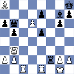 Ruperez Benito - Gu Xiaobing (chess.com INT, 2025)