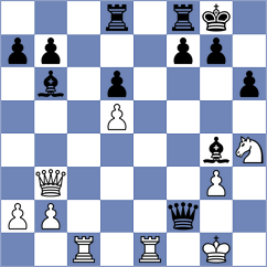 Molines - Davoust (Europe Echecs INT, 2020)