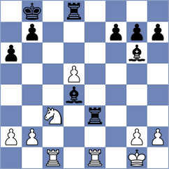 Cardenas Carbajal - Jaskolka (chess.com INT, 2023)