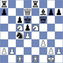 Cruz - Chen (Kragero NOR, 2021)