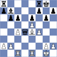 Vogel - Djordjevic (chess.com INT, 2024)