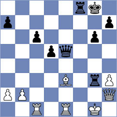 Jacobson - Domingo Nunez (chess.com INT, 2022)