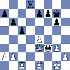 Stanescu - Gasser (Wuerttemberg, 2002)