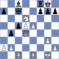 Ahaz E U - Prajit Ravishankar (Kottayam IND, 2025)