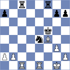 Nifdaliyev - Yevchenko (chess.com INT, 2025)