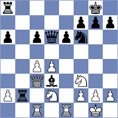 Demchenko - Zimina (Chess.com INT, 2020)