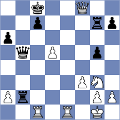 Fajdetic - Praslov (chess.com INT, 2022)