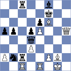 Steinberg - Bilych (chess.com INT, 2023)