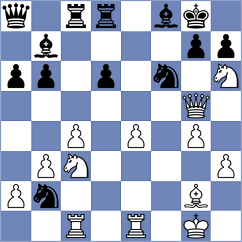 Patel - Podavonov (New York USA, 2024)