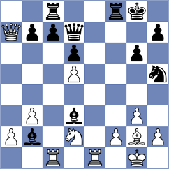 Kosmidis - Bernadskiy (Skopje MKD, 2024)