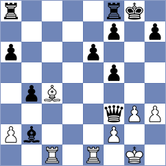 Muminova - Goriatchkin (chess.com INT, 2022)