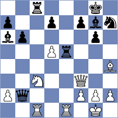 Owezdurdiyeva - Einarsson (chess.com INT, 2023)