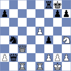 Onur - Maklakova (chess.com INT, 2025)