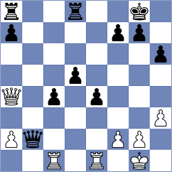 Sharpasand - Beheshti (Chess.com INT, 2021)