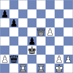 Prieto Aranguren - Janaszak (chess.com INT, 2023)