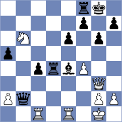 Kharlamov - Denisov (Dagomys, 2004)