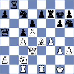 Candeias - Siles Luis (Algarve, 1999)