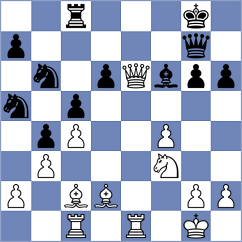 Kasparov - Karrer (Zuerich, 1988)