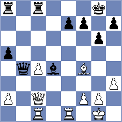 Salimiyan - Davtyan (Yerevan ARM, 2024)