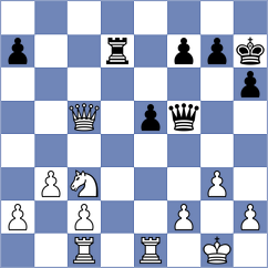 Sharma - Witt (Magdeburg, 2016)