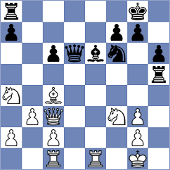 Ballesteros Lopez - Hualpa (Medellin COL, 2025)
