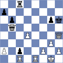 Gurevich - Sultanbek (chess.com INT, 2024)