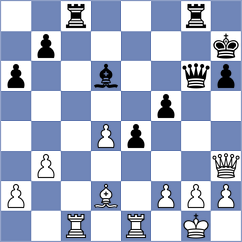 Popov - Awoki (Chess.com INT, 2020)