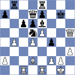 Smeets - Ponomariov (Kuressaare EST, 2025)