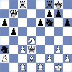 Diaz Cesar - Sobek (chess.com INT, 2025)
