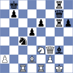 Mora Velasco - Tsolakidou (chess.com INT, 2025)