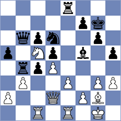 Ftacnik - Fernandez Garcia (Acqui Terme ITA, 2023)