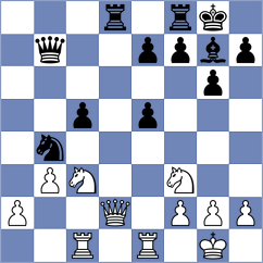 Sharp - Rushbrooke (Peterborough ENG, 2025)