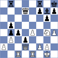 Conde Riveiro - Jacobson (Benasque ESP, 2025)