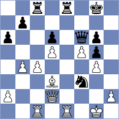Broca Jimenez - Butti (chess.com INT, 2021)