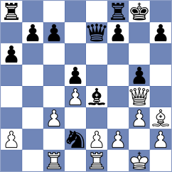 Kobalia - Holinka (chess.com INT, 2025)