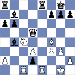 Doroodgar - Fontaine (chess.com INT, 2024)
