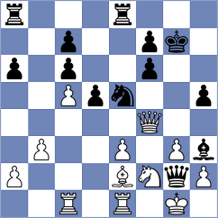 Cuenca Jimenez - Guerra Tulcan (chess.com INT, 2023)