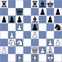 Mozny - Dotzer (Austria AUT, 2022)