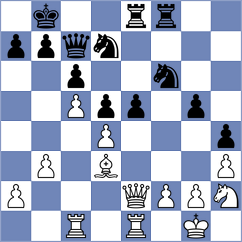 Arranz Beorlegui - Martinez Gil (Valencia, 1995)